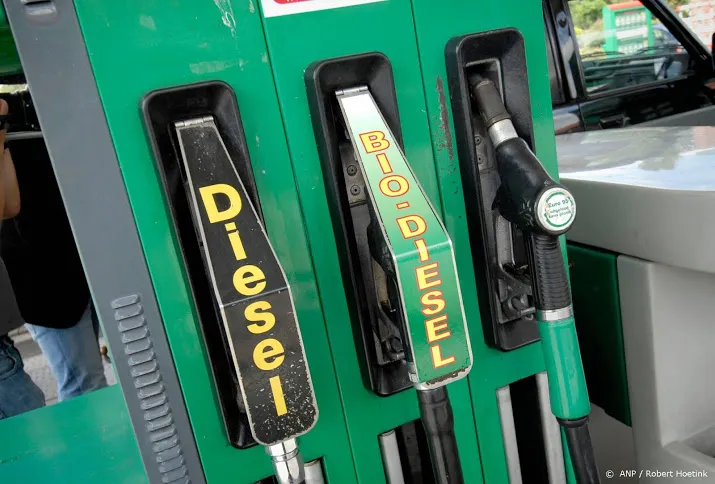eu invoerheffingen op indonesische biodiesel