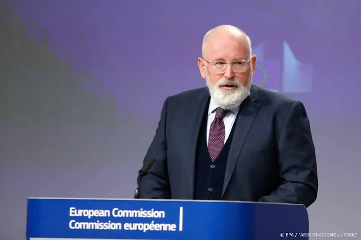 europese commissie binnen vier jaar zes keer zoveel waterstof