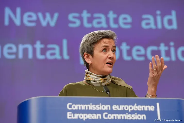 europese commissie past staatssteunregels klimaatprojecten aan
