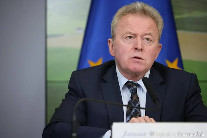 europese commissie stelt crisissteun voor duurzame boeren voor