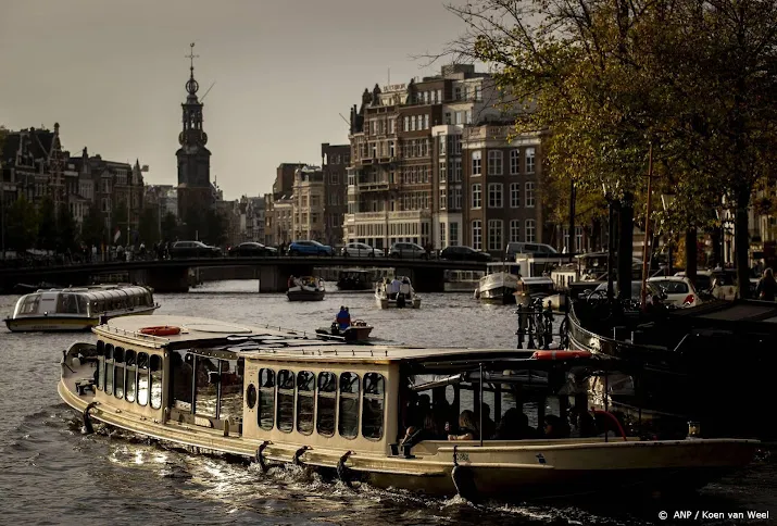 europese gasprijs daalt door zacht herfstweer