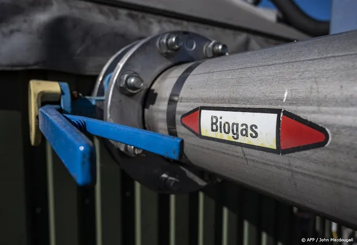 europese gasprijs gaat verder omlaag