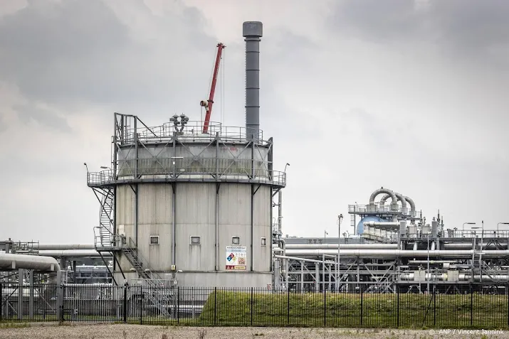 europese gasprijs stabiliseert na sterke opmars