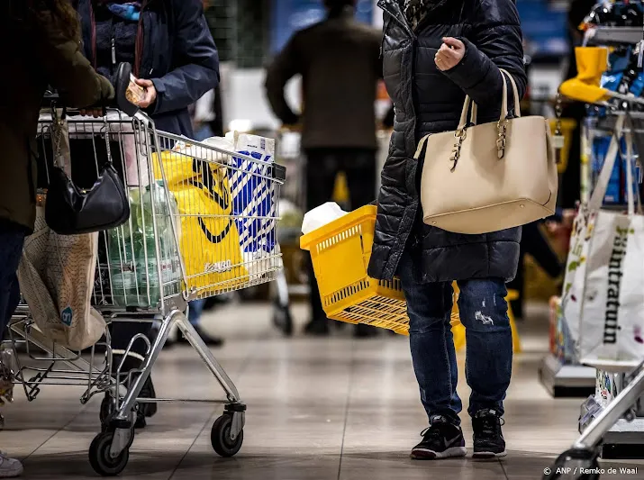 eurostat bevestigt sterke afkoeling inflatie eurozone