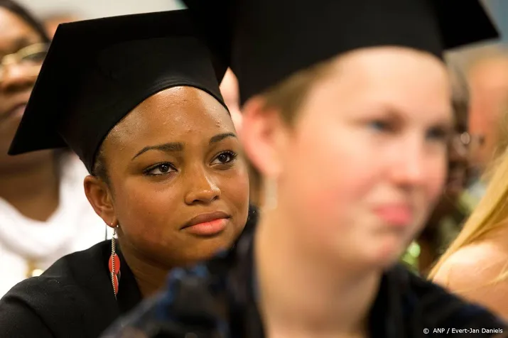 evenveel vrouwen als mannen met hoger diploma