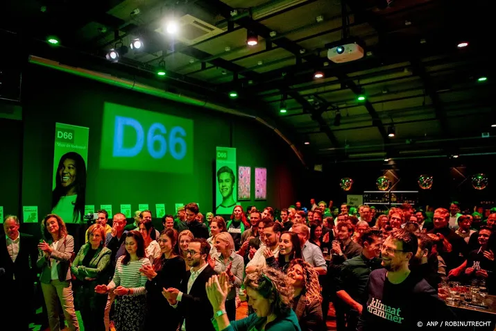 exitpoll ipsos forum zegeviert klap voor coalitie