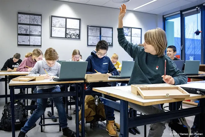 extern ingehuurde docent per uur bijna twee keer zo duur