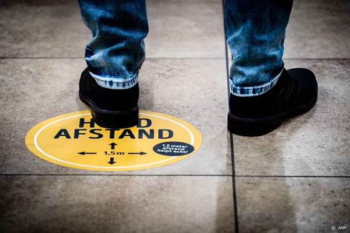 extra verkopen in supermarkt stuwen omzet detailhandel