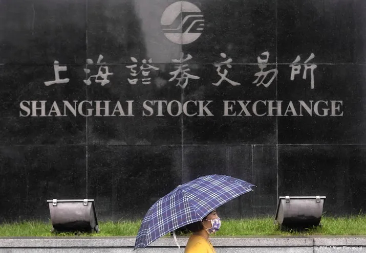 fabrieksinflatie china valt hoger uit door dure energie