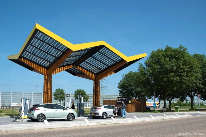 fastned wil tot 30 miljoen ophalen op beurs