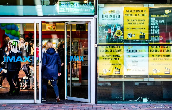 filmfonds brengt gevolgen coronavirus voor filmsector in kaart