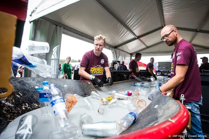 flinke vergroening van 20 europese festivals