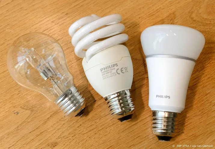 fors meer verlichting ingeleverd in 2018