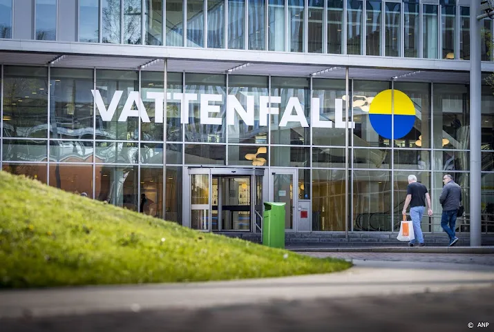 fors meer winst vattenfall door hoge stroom en gasprijs