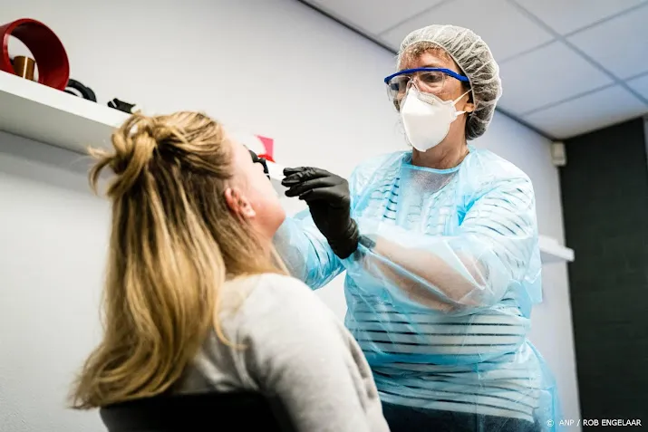 forse stijging van aantal testen voor toegang