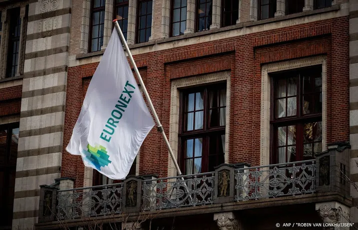 forse winsten op europese beurzen
