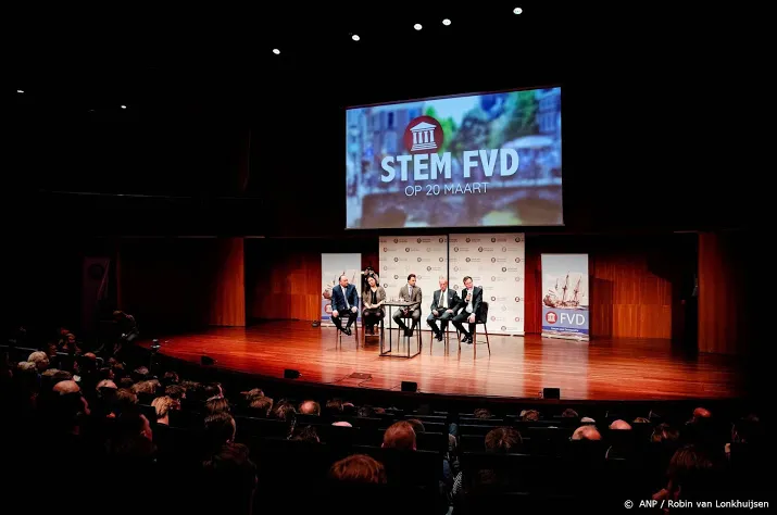 forum voor democratie in coalitie limburg