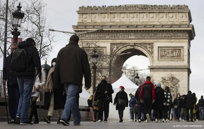 franse inflatie in december valt onverwacht lager uit