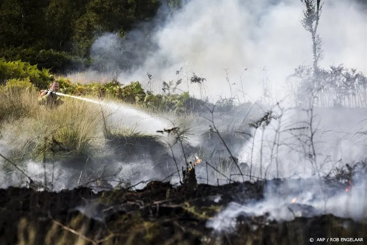 friesland maakt afspraken over aanpak natuurbranden