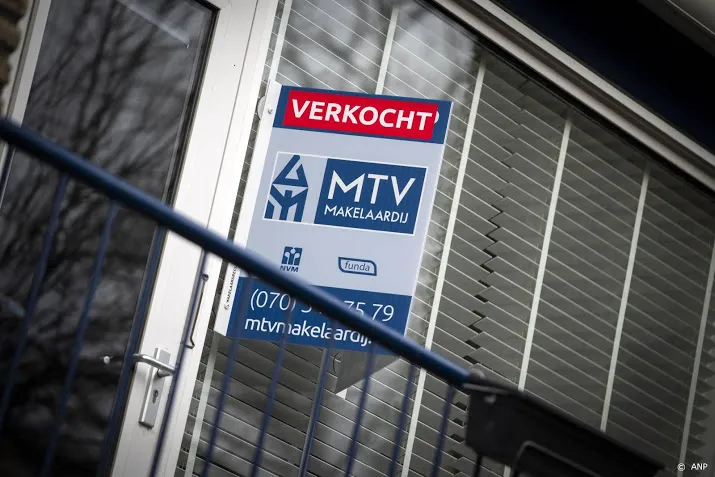 funda vertrouwen in woningmarkt in maart verder gedaald