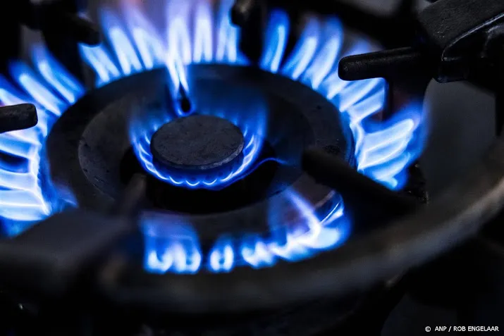 gasprijs daalt weer door afnemende zorgen over aanvoer