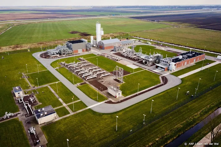 gasunie investeert 7 miljard euro in energietransitie