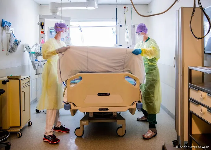 geef zorgpersoneel en patienten voorrang bij testen