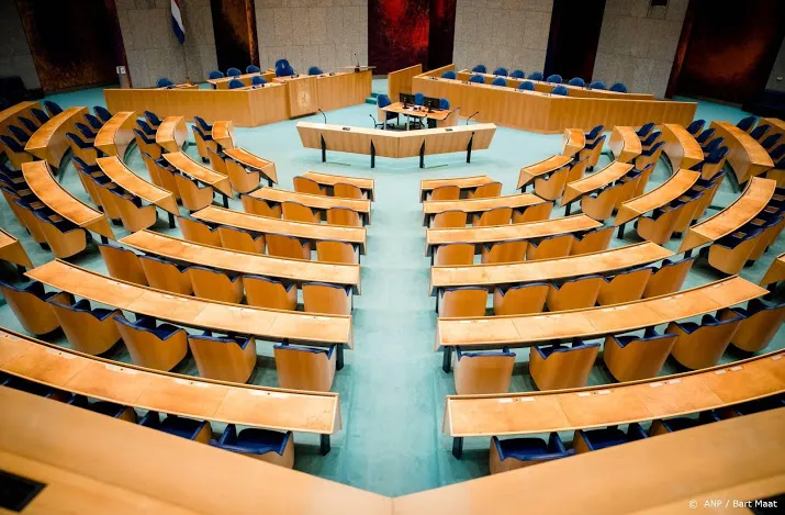 geen late kamerdebatten meer om avondklok