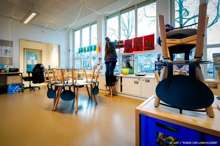 geen les voor 700 basisschoolleerlingen breda