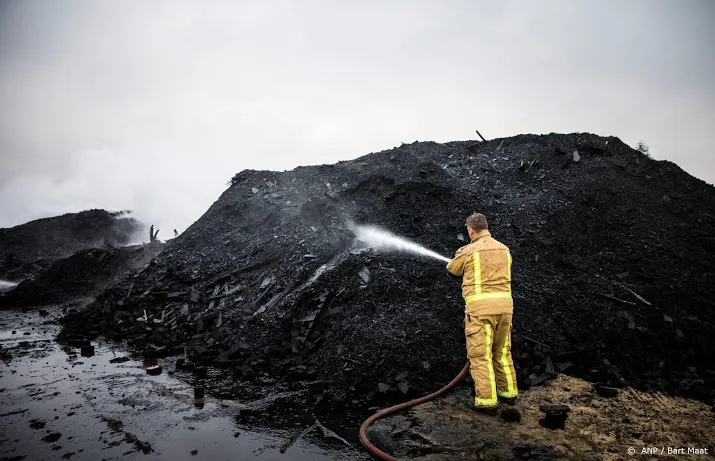 gemeente wist van overtreding trad niet op