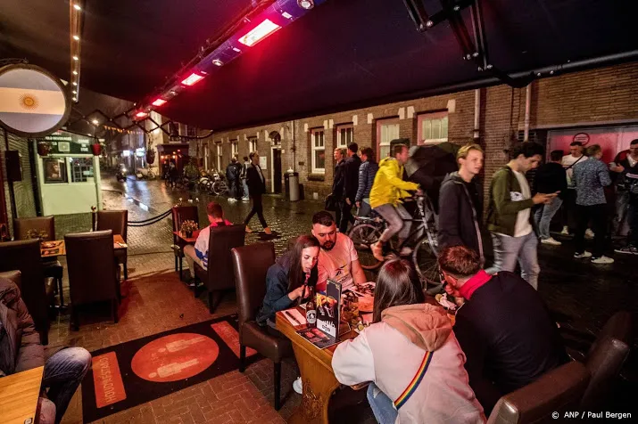 gemeenten handhaven amper op maatregelen in uitgaansgelegenheden