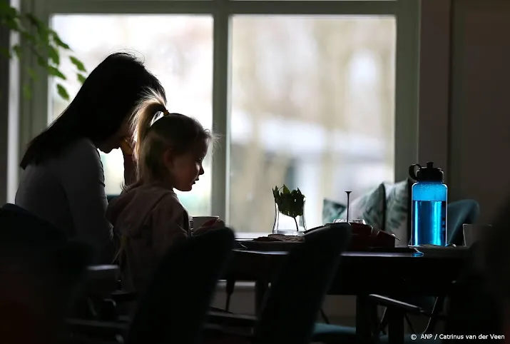 gestage stijging in aantal oekrainers in de opvang