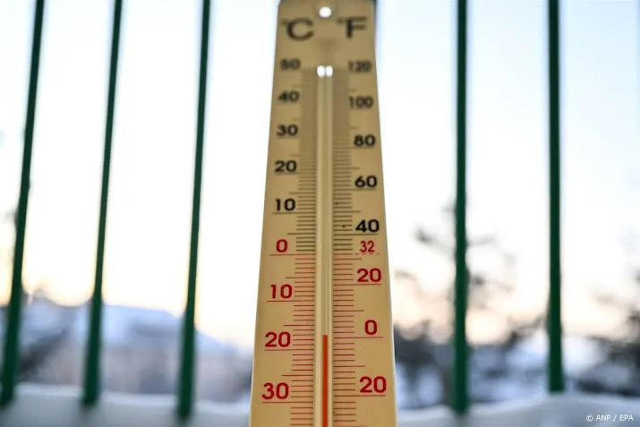 ggd breng oude barometers en thermometers naar milieustraat