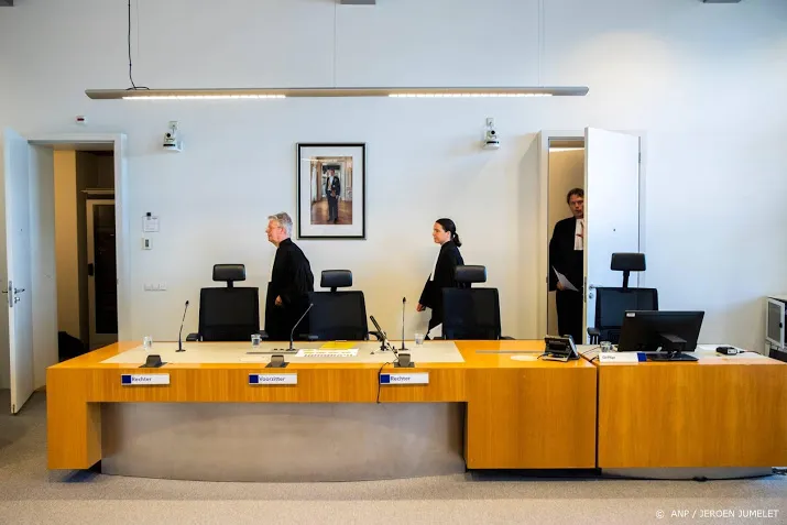 gokmen t toont geen respect voor rechtbank