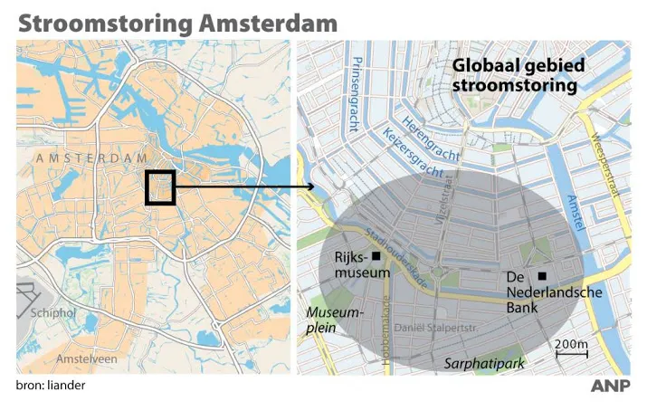graafwerkzaamheden oorzaak stroomstoring