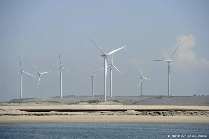 green energy day werpt licht op magere score met groene energie