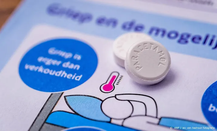 griepepidemie vlakt volgens gegevens van huisartsen weer af