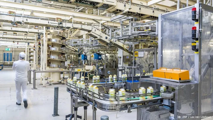 groei bedrijvigheid nederlandse industrie verder afgezwakt