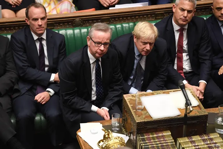 groen slot beurzen na nieuwe sof brexitdeal