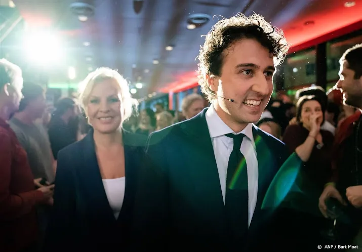 groenlinks en pvda aan kop in nijmegen