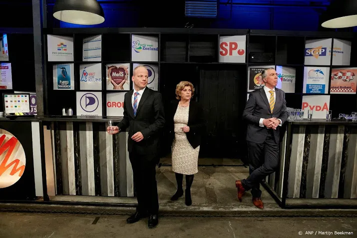 groenlinks wil kandidaat gedeputeerde royeren