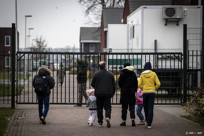 groningen politiek en gemeenten houden asielcrisis in stand
