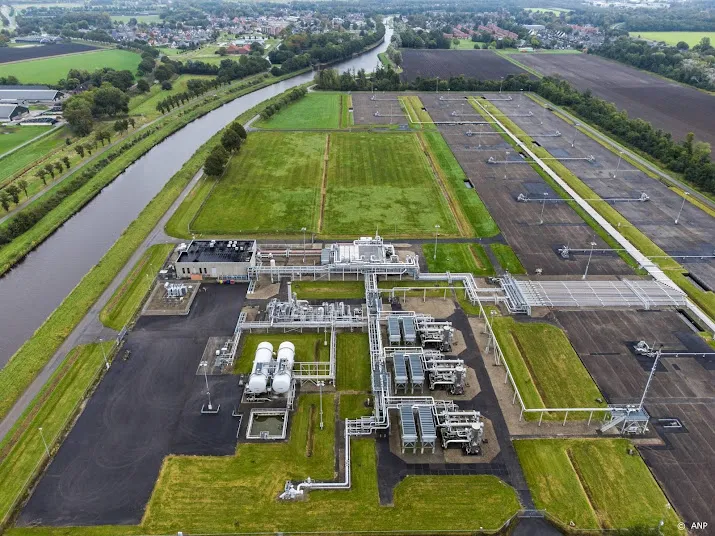 groningenveld dit najaar op waakvlam boorputten blijven open