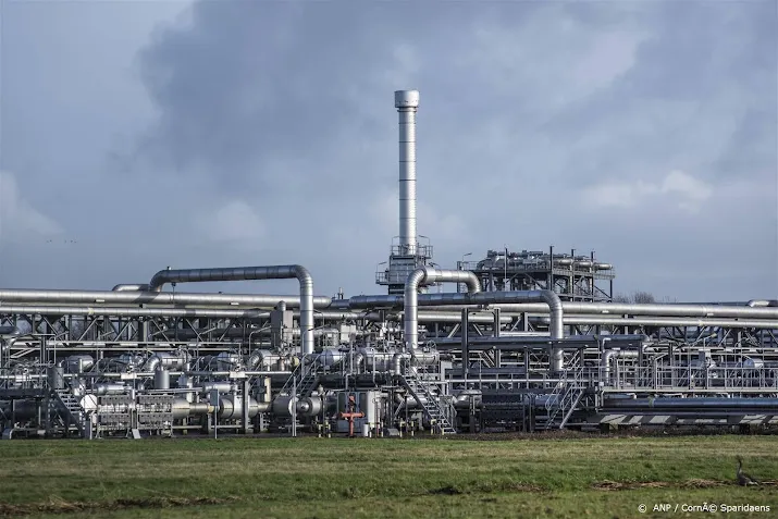 groningse organisaties kabinet moet ingrijpen na enqueterapport