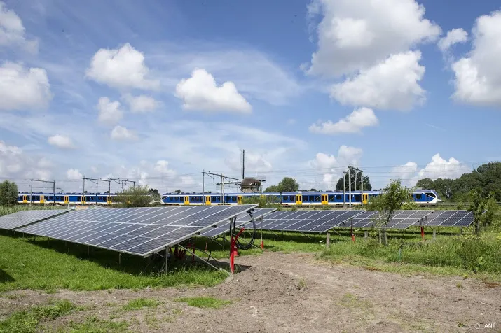 groot crowdfundingproject voor bouw zonneparken
