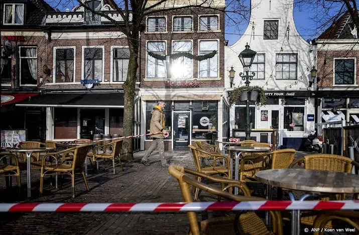 groot deel jongeren in horeca na 1 jaar crisis nog zonder werk