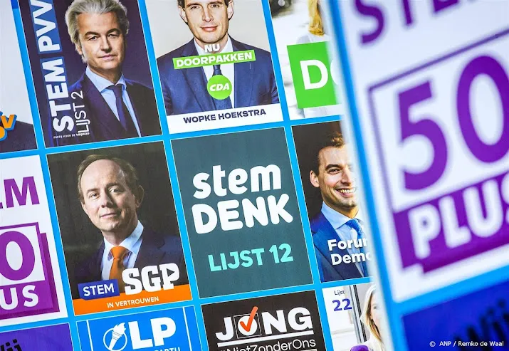 groot deel oppositie laat verkiezingsprogramma niet doorrekenen