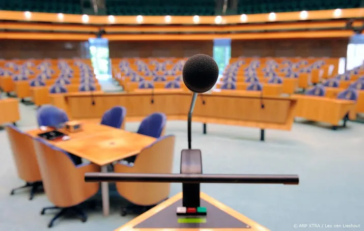 grote meerderheid kamer achter klimaatwet