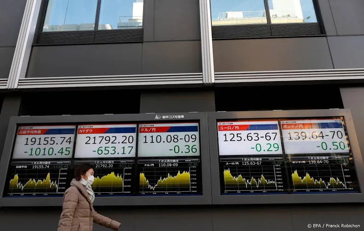 handelshoop helpt nikkei vooruit