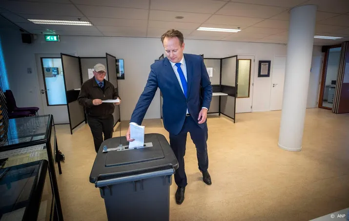 heerma mooie uitslag voor verliezend cda